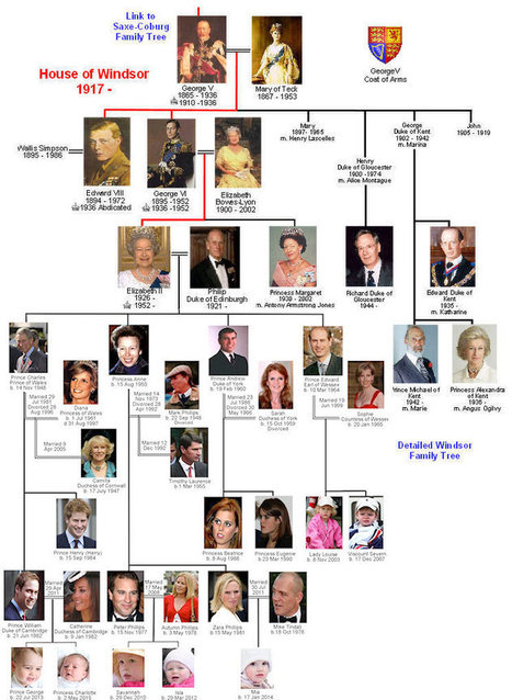 House of Windsor Family Tree | Year 7: the Middle Ages | Scoop.it