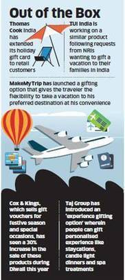 How holiday packages are replacing traditional gifting ideas as season's favourites - The Economic Times | Customer service in tourism | Scoop.it