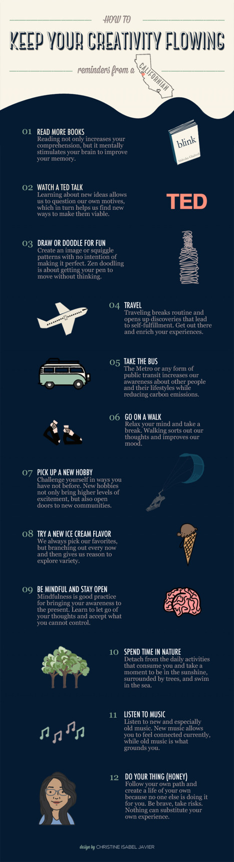 How To Keep Your Creativity Flowing [infographic] | Visual*~*Revolution | Scoop.it