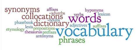 Academic Word List Exercises - | IELTS, ESP, EAP and CALL | Scoop.it