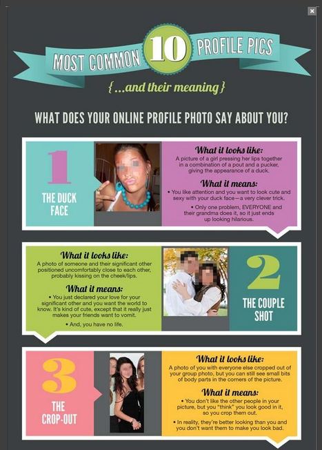 10 Most Common Profile Pics and Their Meaning | Visual.ly | digital marketing strategy | Scoop.it