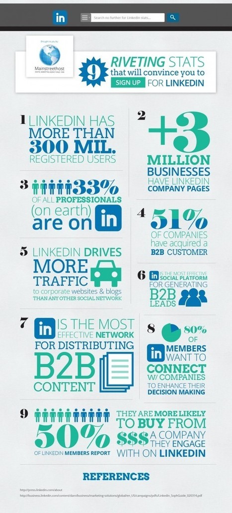 Why LinkedIn Is Brilliant for Small Business Marketing [INFOGRAPHIC] | Better know and better use Social Media today (facebook, twitter...) | Scoop.it