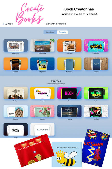 Six steps to teach book creation with Book Creator to improve writing | Tools design, social media Tools, aplicaciones varias | Scoop.it