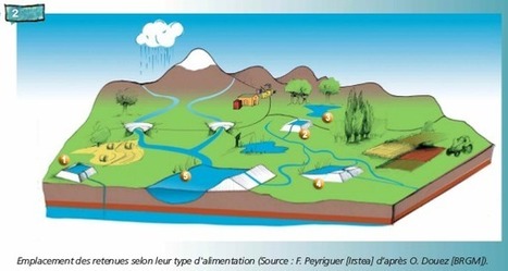 Impacts cumulés des retenues d'eau : 2 publications structurantes de l’Agence française pour la biodiversité | water news | Scoop.it