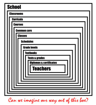 The First Step in Educational Change Is Unlearning | Didactics and Technology in Education | Scoop.it