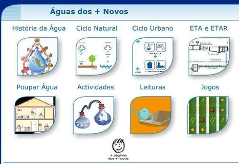 .~ &Aacute;guas Divertidas .~ &Aacute;guas dos + Novos .~ | APOIO AO ESTUDO | Scoop.it