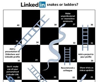 LinkedIn snakes or ladders? How to enhance (or lessen) the value of your profile | Information and digital literacy in education via the digital path | Scoop.it