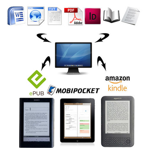 eBook Conversion Services: The Official List from Amazon.com | eBook Publishing World | Scoop.it