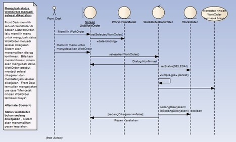 Gratis Musik Klasik Untuk Bayi Mp3 Free besthload