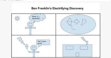 This Is How to Use Google Drawings to Create Educational Comic Strips | Education 2.0 & 3.0 | Scoop.it