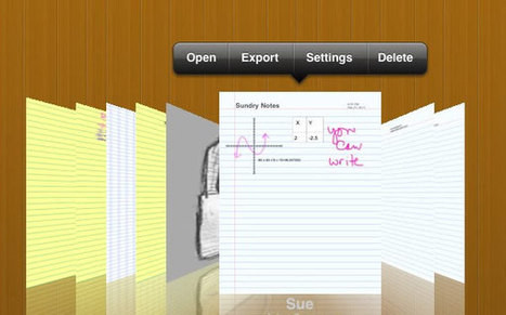 Math : Teaching Math with Technology | Math, Technology and UDL:  Closing the Achievement Gap | Scoop.it