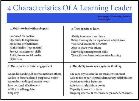 The 28 Features of A Leading Learner ~ Educational Technology and Mobile Learning | Education 2.0 & 3.0 | Scoop.it