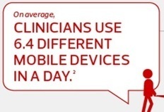 Clinicians Use 6.4 Different Mobile Devices Daily On Average | Doctor Data | Scoop.it