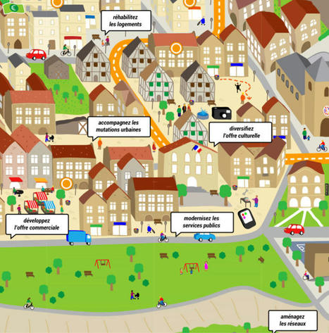 Bénéficier de l'accompagnement d'experts et de l'appui de centres de ressources - Sites & Cités remarquables de France | Plate-forme de veille sur les appels à projets | Scoop.it