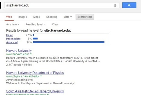 Search Tools Provided By Google - SEO.com | Search engine optimization : SEO | Scoop.it