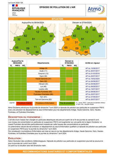 Pollution aux particules fines (PM 10) dans les Hautes-Pyrénées dimanche 7 avril  | Vallées d'Aure & Louron - Pyrénées | Scoop.it
