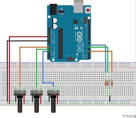 Tutorial Arduino: Comunicación serie | tecno4 | Scoop.it