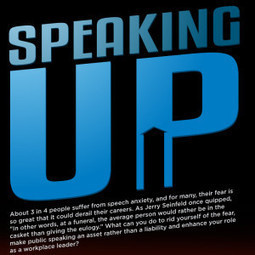 Speaking Up: Overcoming Fear of Public Speaking | Personal Branding & Leadership Coaching | Scoop.it