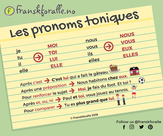 Les pronoms toniques | POURQUOI PAS... EN FRANÇAIS ? | Scoop.it
