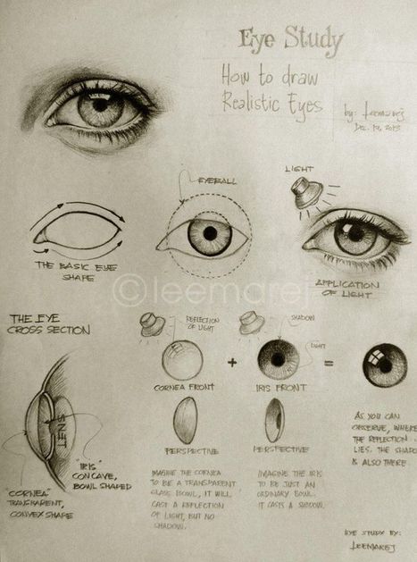 New Way) How to draw Realistic Eye