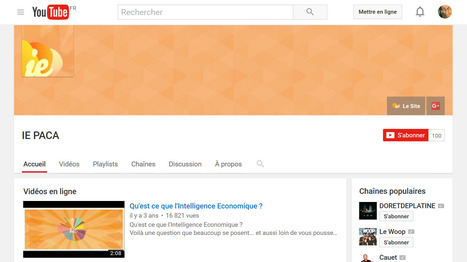 Youtube In Rss Circus Veille Strategique Intelligence Economique Curation Publication Web 2 0 Scoop It