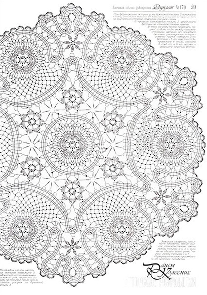 The Dark Web of Crystallographic Crochet | Dataisnature | e.cloud | Scoop.it