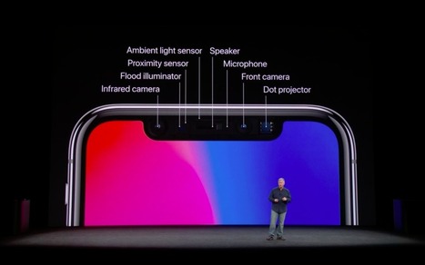 Apple's 3D scanner will change everything - The Aleph Report | MEDIA DISRUPTION AND TRANSFORMATION | Scoop.it