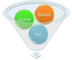 Three Things You Need to Leap Into Pinterest | Social Media Today | Sosiaalinen Media | Scoop.it