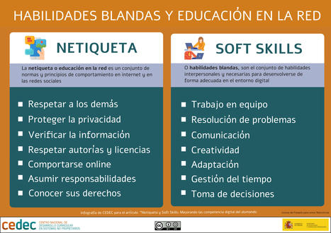 Artículo: Netiqueta y Soft Skills: Mejorando la competencia digital del alumnado | Cedec | EduTIC | Scoop.it