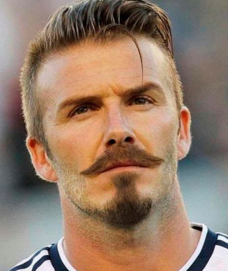 Top 15 World Wide Famous Beard Styles For Men I