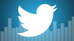 4 Ways to Tie Twitter to Your Overall PR Strategy | Strategy and Analysis | Scoop.it