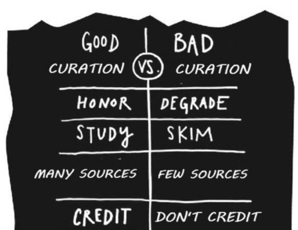 Content Curation | Social Media Today | Curation, Veille et Outils | Scoop.it