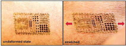 Electronic skin - a primer | 21st Century Innovative Technologies and Developments as also discoveries, curiosity ( insolite)... | Scoop.it