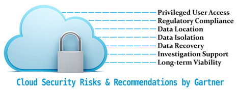 Le Cloud et la sécurité font, malgré tout, bon ménage | Cybersécurité - Innovations digitales et numériques | Scoop.it