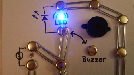 Build a Simple Circuit From a Pizza Box (No Soldering) | iPads, MakerEd and More  in Education | Scoop.it
