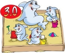 MySQL Sandbox | DataOps | Scoop.it
