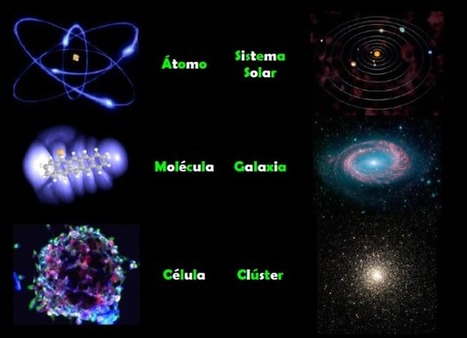 Interacciones fundamentales | Universo y F&iacu...