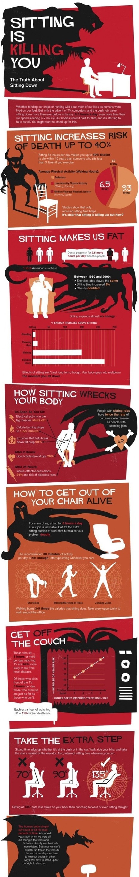 Sitting is Killing You | Tidbits, titbits or tipbits? | Scoop.it