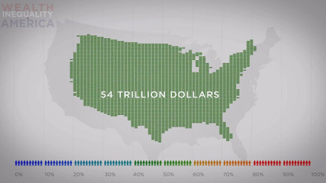 The extent of U.S. wealth inequality | GTAV AC:G Y10 - Geographies of human wellbeing | Scoop.it