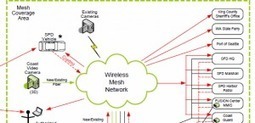 New Mesh Network Documents Confirm Police Vehicle's Real-Time Access To DHS Spy Cameras | Internet of Things - Company and Research Focus | Scoop.it