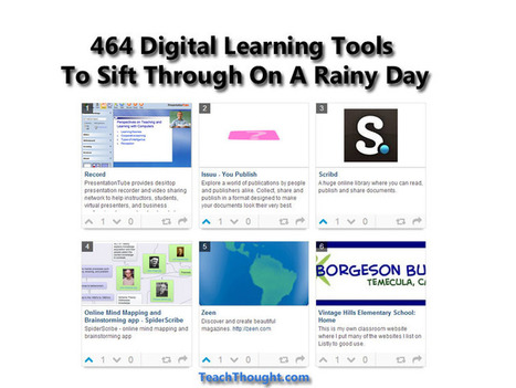 464 Digital Learning Tools To Sift Through On A Rainy Day | The 21st Century | Scoop.it