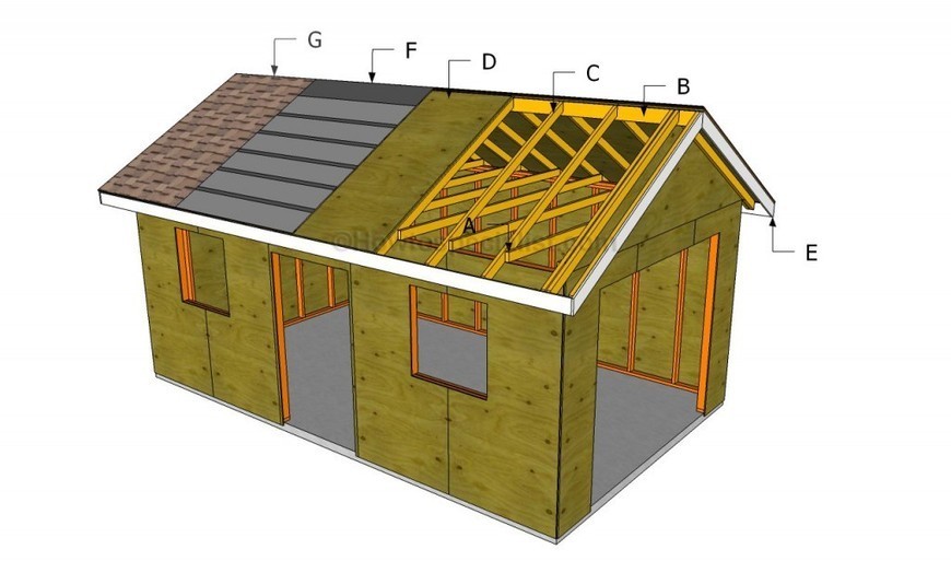 How to build a garage roof | HowToSpecialist