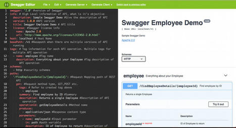 Swagger codegen tutorial example | Bonnes Pratiques Web & Cloud | Scoop.it