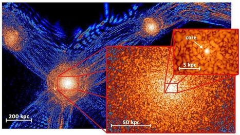 Dark Matter as the "OS" of the Universe --"It's a Quantum Fluid Governing the Formation of the Structure of the Cosmos" | Ciencia-Física | Scoop.it