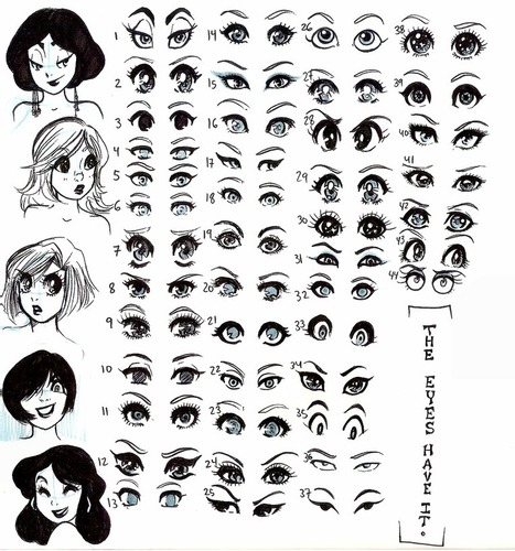 How To Draw Anime - Different Anime Eye Shapes. (Eye Reference)