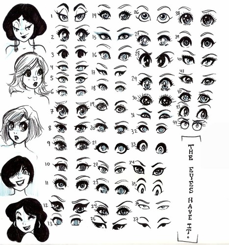 Anime and manga eyes Drawing Reference and Sketches for Artists