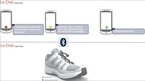 Directional shoes for the blind | TechWatch | Scoop.it