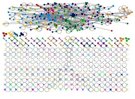 Analyse de la crise Primark ( #labelgate) | Information, communication et stratégie | Scoop.it