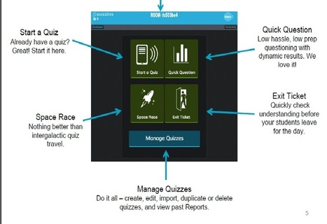 A Complete Guide for Teachers on How to Use Socrative | iGeneration - 21st Century Education (Pedagogy & Digital Innovation) | Scoop.it