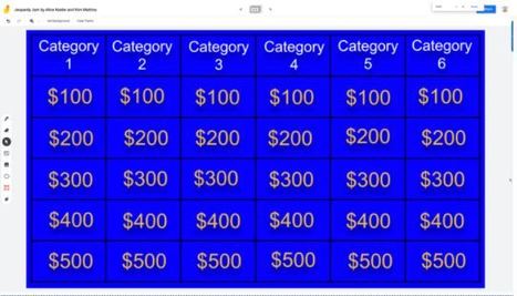 Jeopardy - jamboard via @AliceKeeler | iGeneration - Humane Use of Technology in an AI world (Pedagogy & Digital Innovation) | Scoop.it